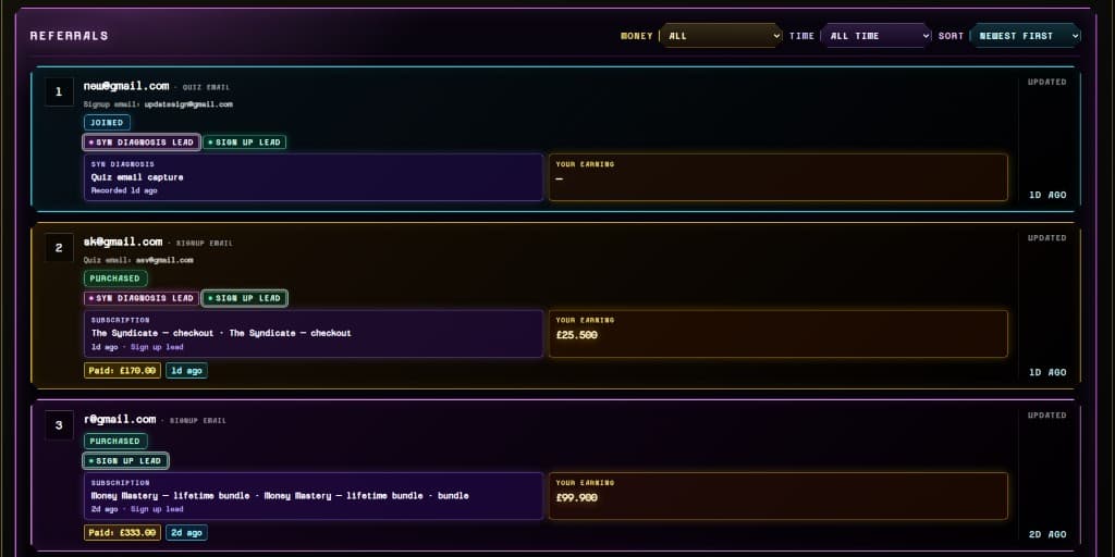 Referrals board — every dossier tagged