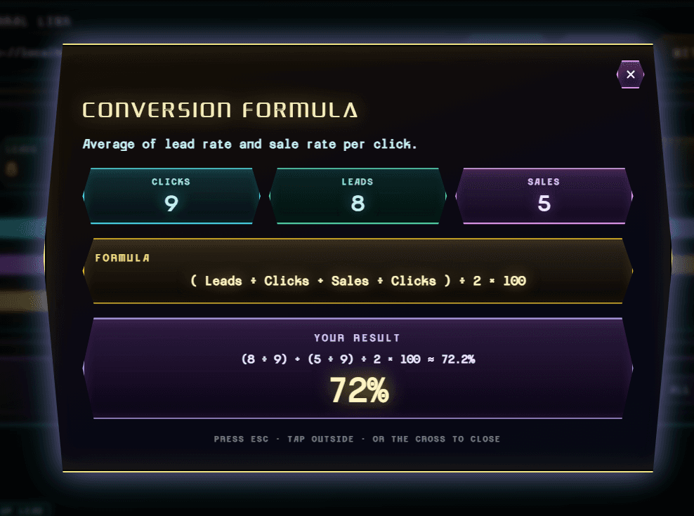 Conversion formula — numbers on the table
